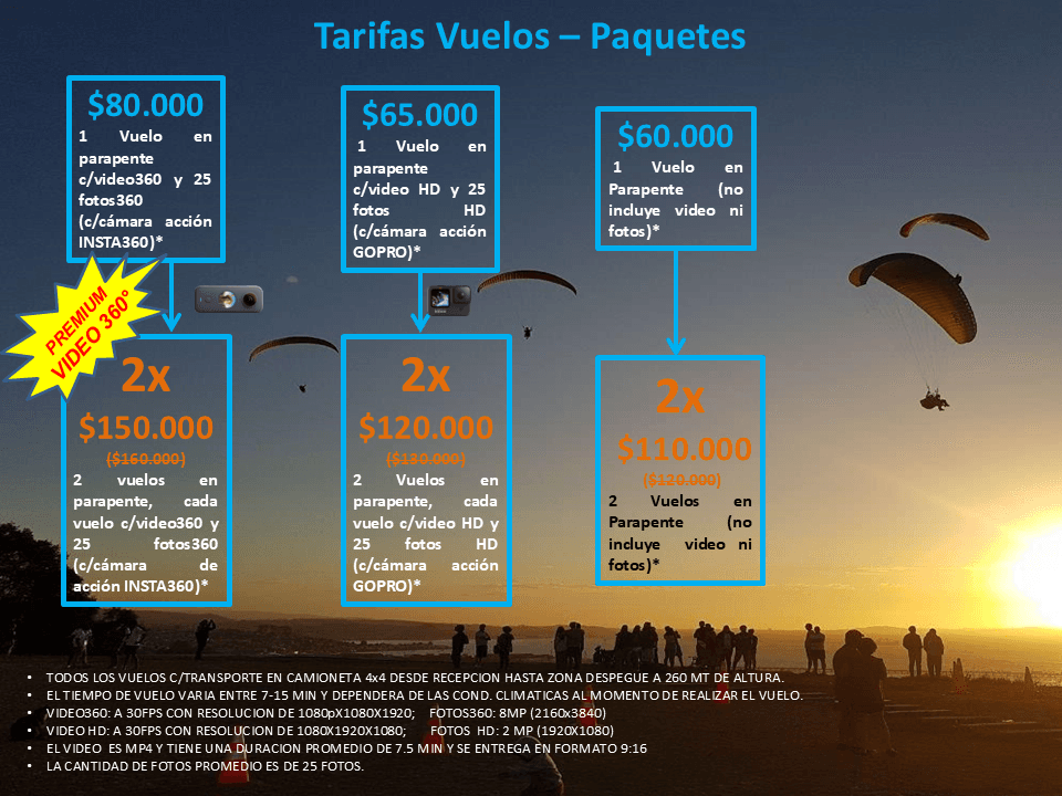 Tarifas