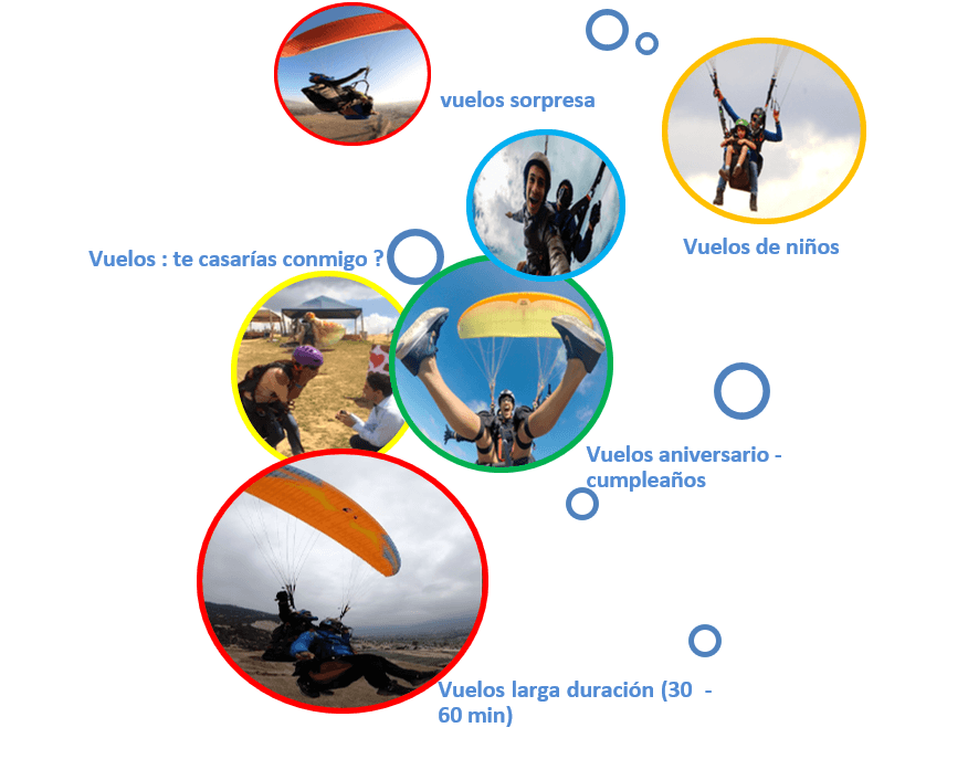 Vuelos especiales